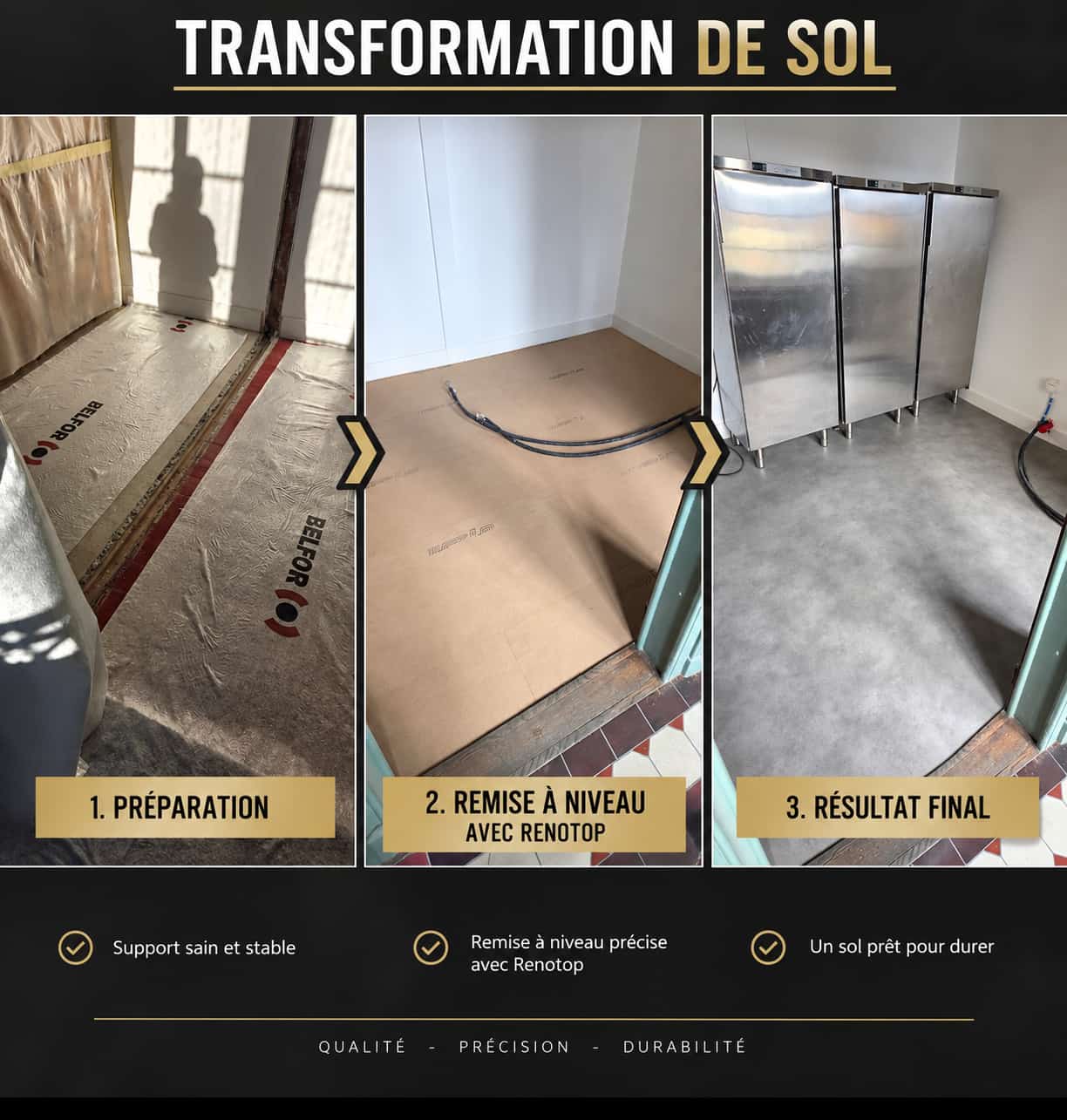 Étapes de préparation et remise à niveau d’un sol